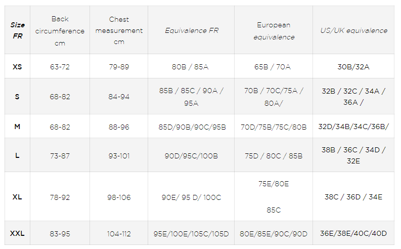 Cosmic Dream Wired Bra